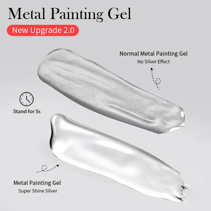 Metal Painting Gel Nail Polish Super Bright Silver