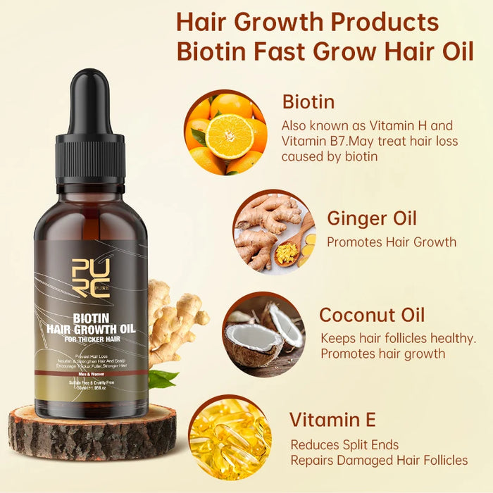 PURC Fast Hair Growth Products for Men - Biotin Infused Formula for Thicker Hair - Reduces Hair Loss & Stimulates Regrowth - Perfect for All Hair Types